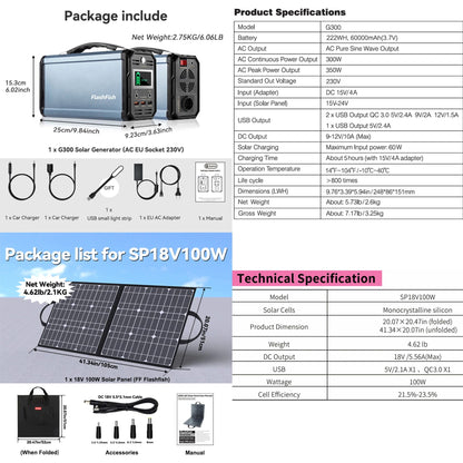 FlashFish Power Station 200W Portable