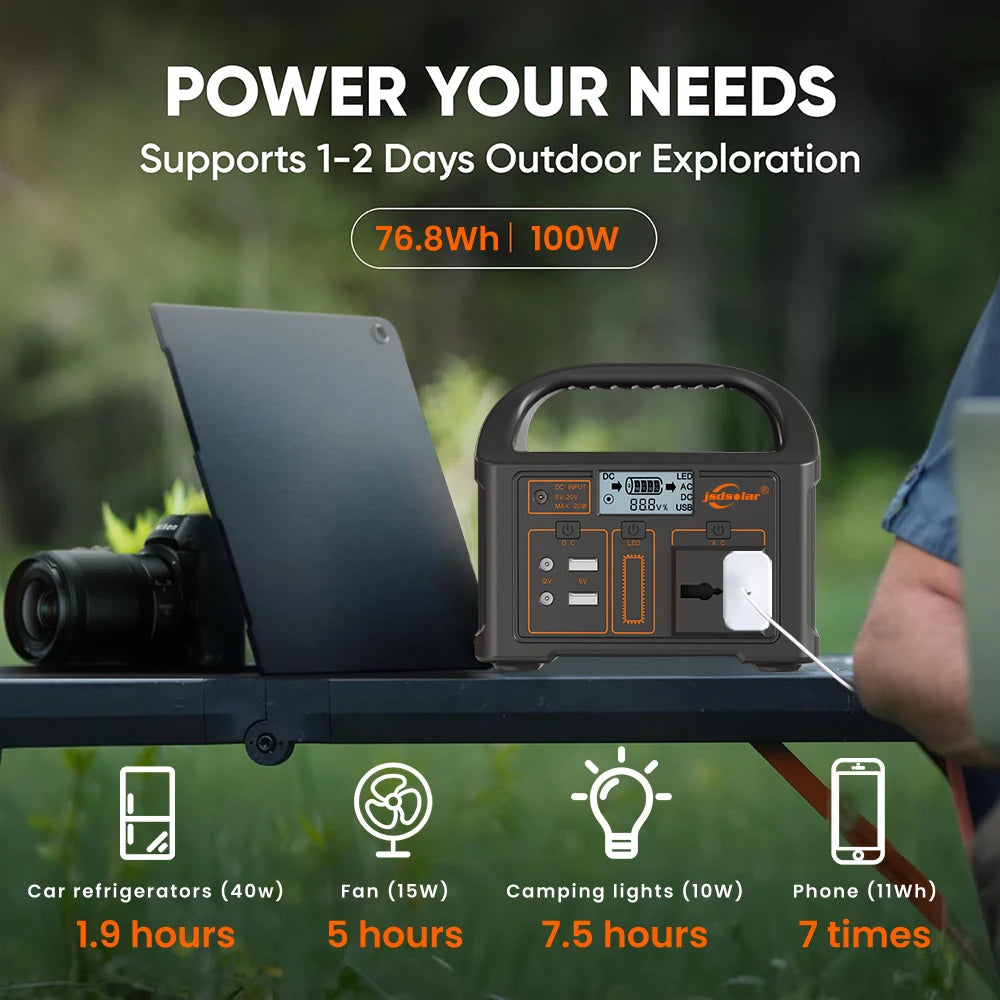 SolarPowerGo: Portable Energy Hub