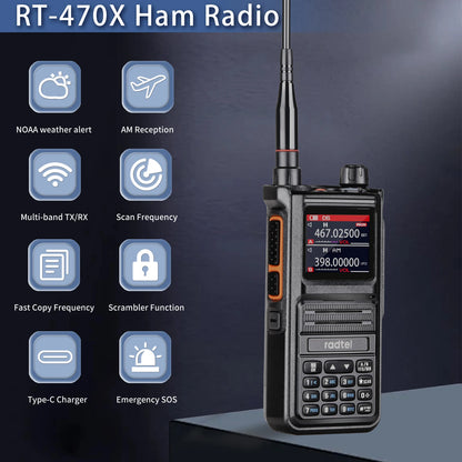 Radtel RTX Multiband Two-Way Radio