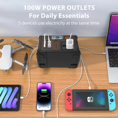 SolarPowerGo: Portable Energy Hub