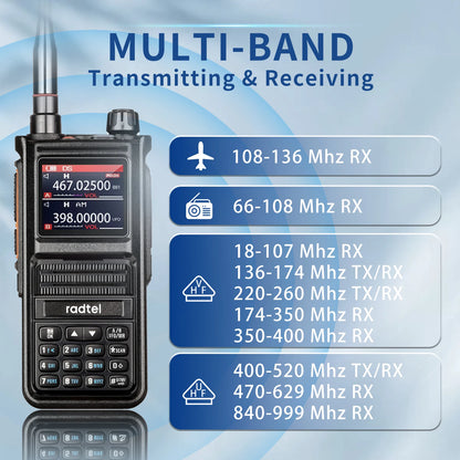 Radtel RTX Multiband Two-Way Radio