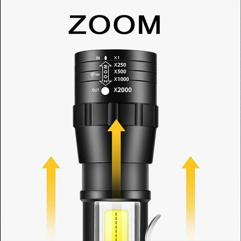 Ultimate Defense LED Flashlight