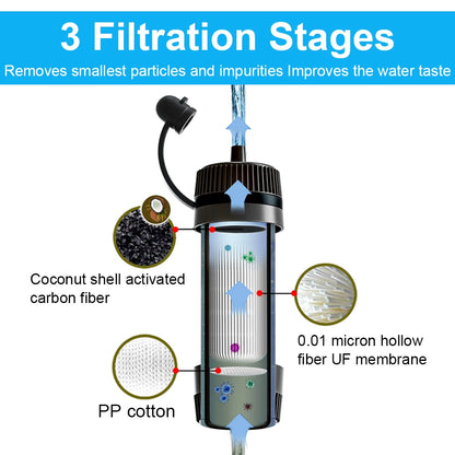 Survival Water Filter Straw